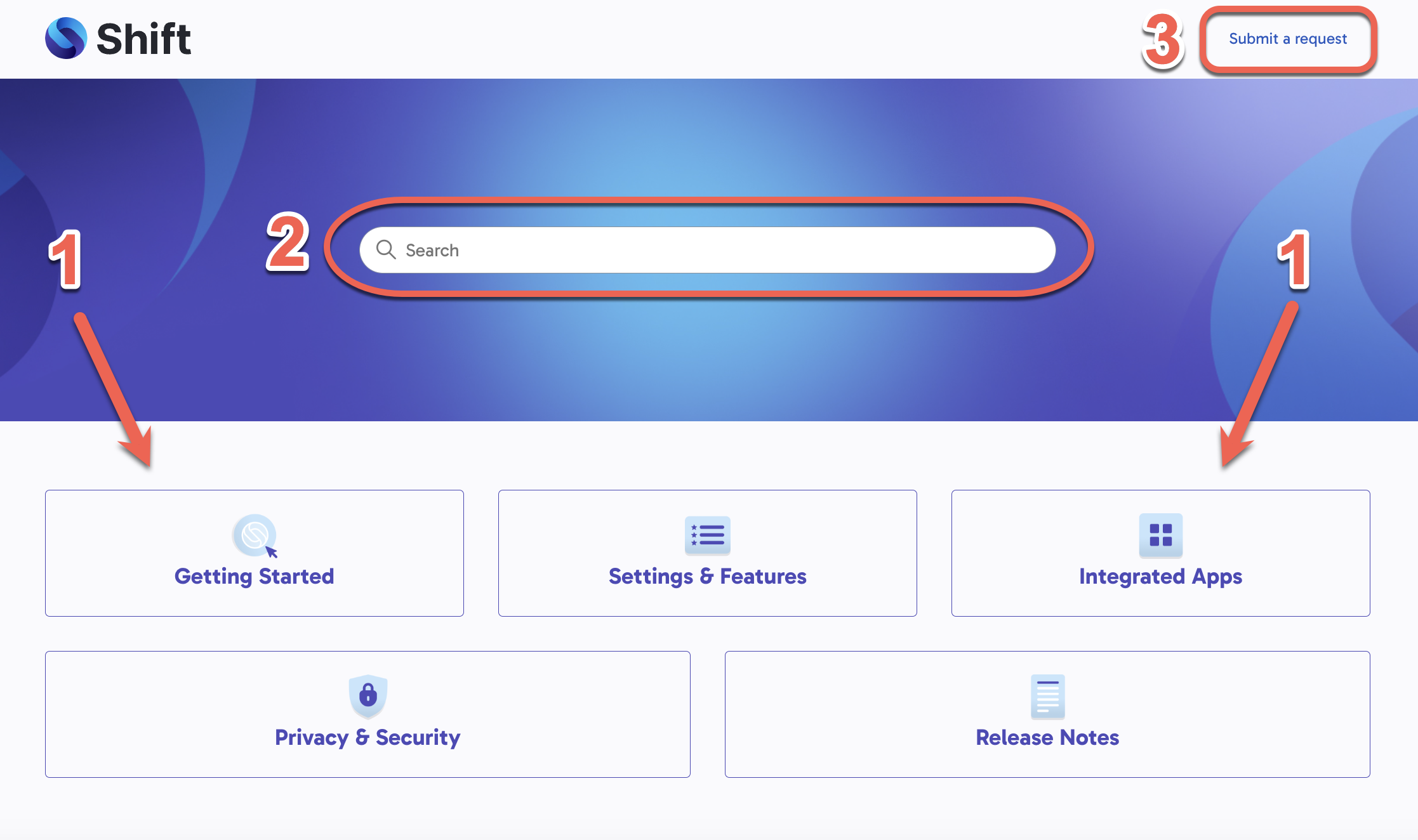 Need Help? Shift's Support Team is Here for You! – Shift X